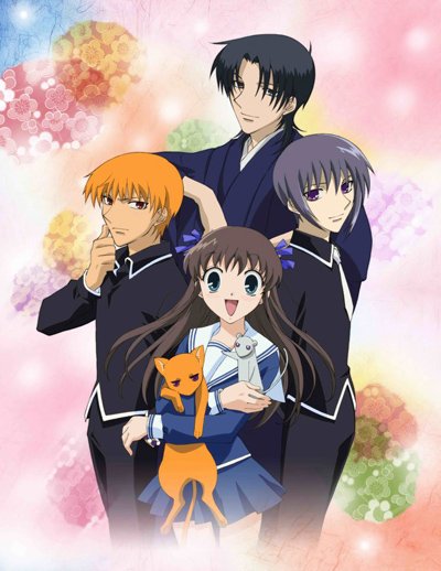 Fruits Cupps — Episodio 1